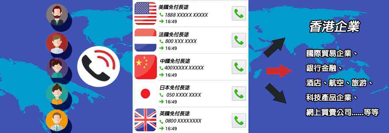 新航通 800电话 400电话 网络电话 一号通 飞线电话 免费电话 回拨电话 Toll Free Did Web800 Sip 虚拟呼叫中心 虚拟办事处 中国400电话号码申请办理 香港包月电话 网页回拨电话